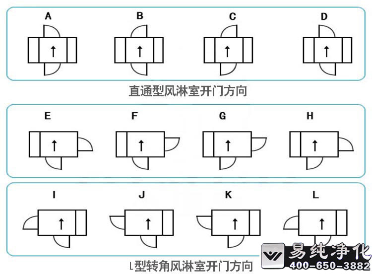 钢板烤漆风淋室 (14).jpg